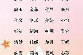 好名文化取名