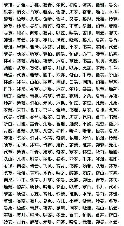 名字与文化认同