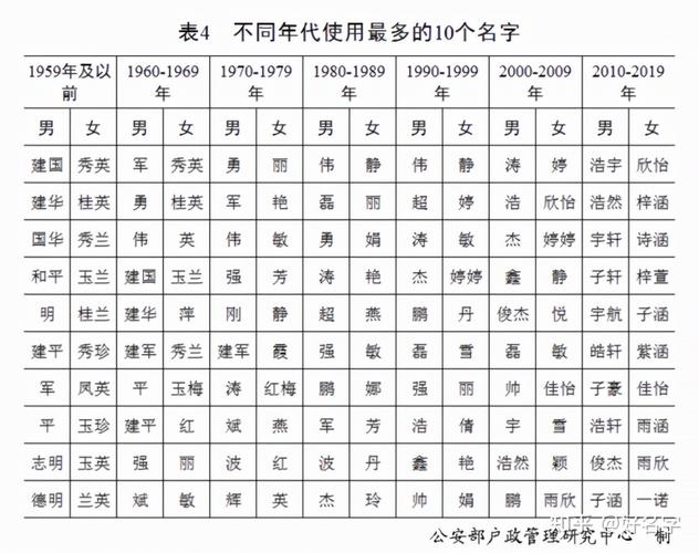 政治因素(PoliticalFactors)