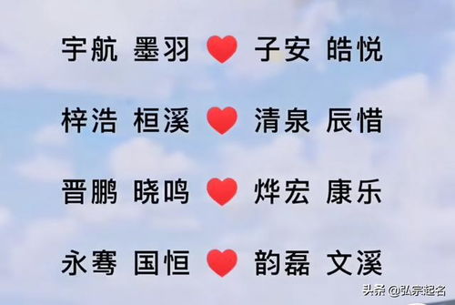 一、名字的意义与象征