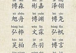 角色名字古风