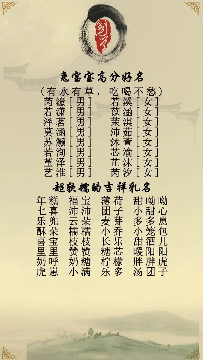 兔宝宝取什么名字最好女孩
