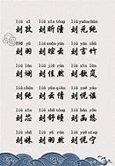 姓刘名字大全起名的文化名人