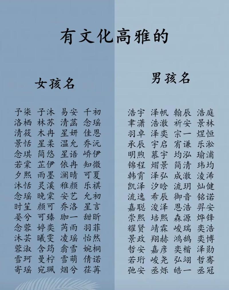 名字背后的故事起个家族名字的文化之旅