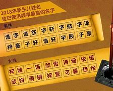 2024起名最霸气的网名