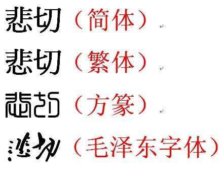 繁体字简体字转换器