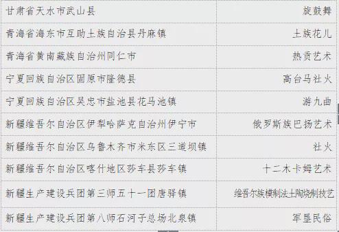 万年历查询表