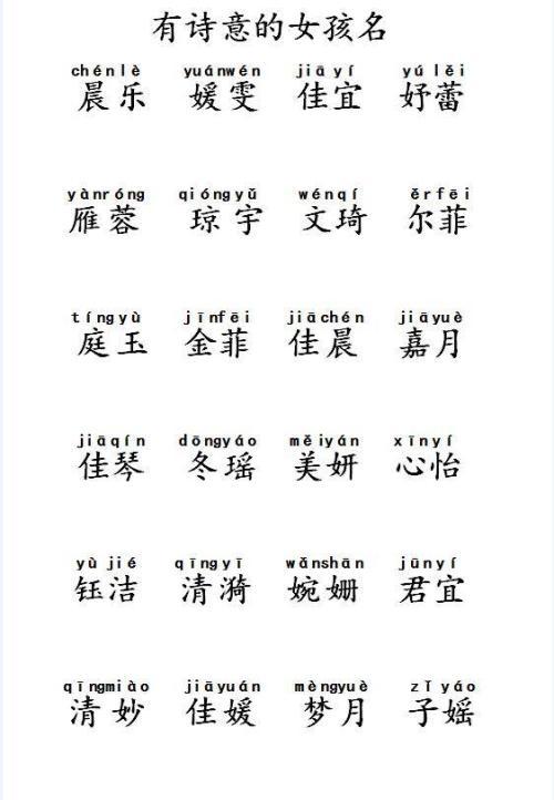 一、女孩名字的传统与现代