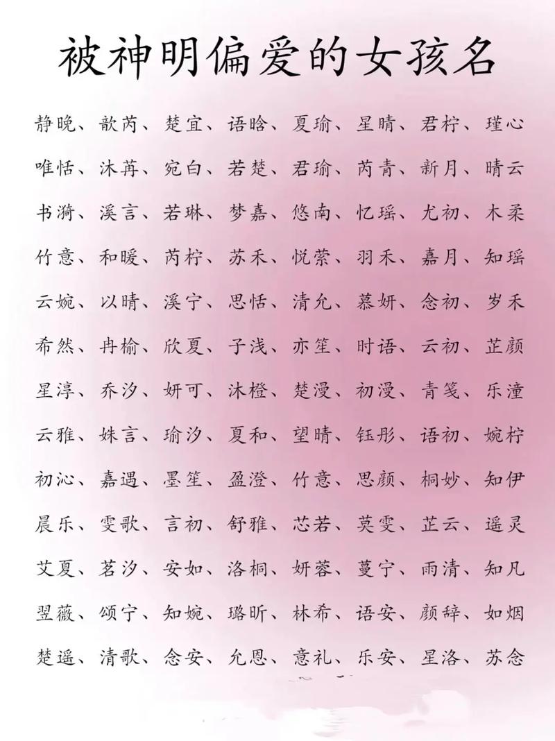 罗起名字男