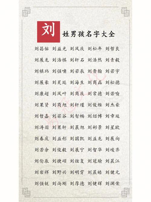刘应该取什么名字