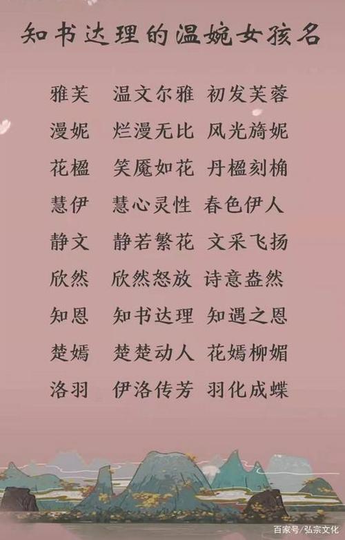 关于好听女孩子名字起名的文化