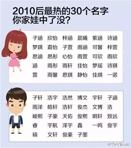 星座配对满分